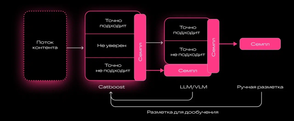 3e41f2ea0aa52da21378e90612872532