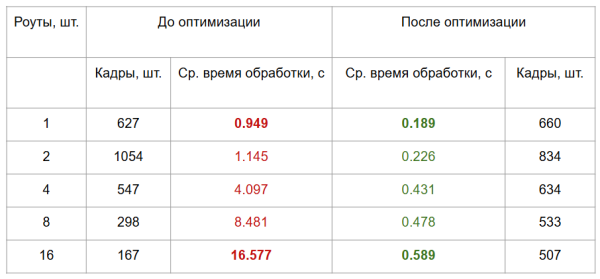 3e74aeb4e991d7548a1910660567e957