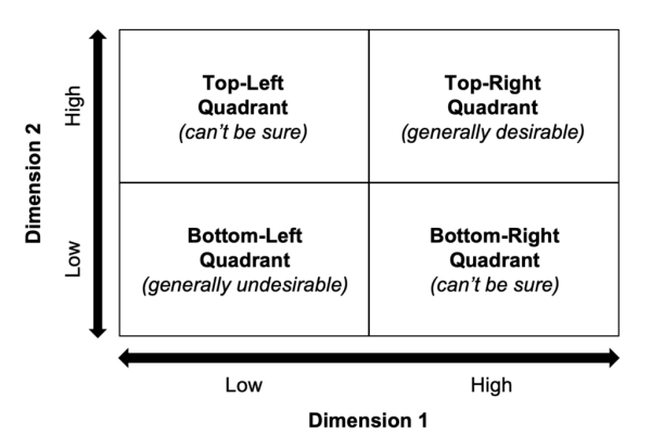 3f049433b0f87a0cd17f2cc1e0bd0e5e