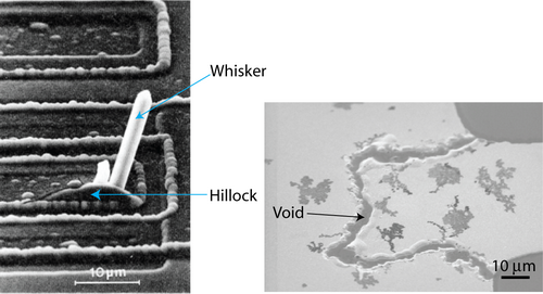 Существует множество исследований про электромиграцию. Основной вывод часто такой: снижайте температуру. Собственно поэтому у вас в ПК стоят вентиляторы как над процессором и ГП.