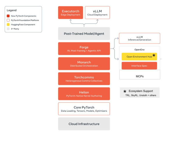 43b70f03096f08ff816788ea38f3fa09