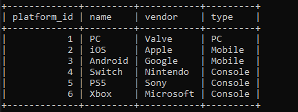 Как писать промты для генерации кода: примеры для Python, JS и SQL 11 475596b38946811c2e29c59666e57ed3