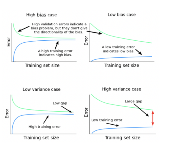 4c280ee0ef7af201fd701a320019625a