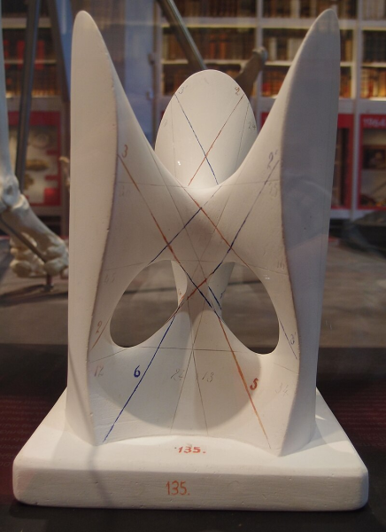 2000 лет без ответа: математики создали универсальный метод перечислительной геометрии 8 Теорема Кэли — Сальмона.гласит, что на гладкой кубической поверхности — искривлённой фигуре, определяемой уравнением, в котором наибольший показатель степени равен 3, — всегда можно провести 27 прямых линий.