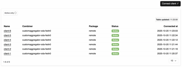 4fba55f572887cd70832e1e8720f4587