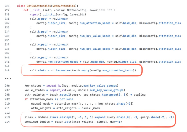 Рисунок 31: Использование стоков внимания в gpt-oss; на основе кода Hugging Face отсюда