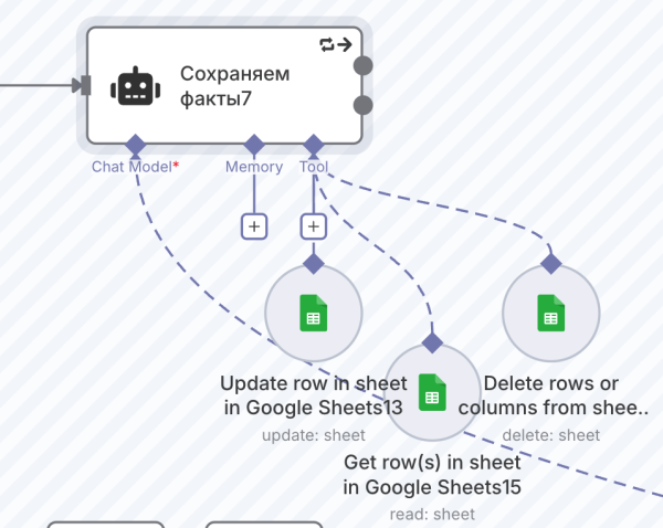 Для работы с нейросетями есть особый блок, к которому удобно подключать сторонние сервисы по MCP