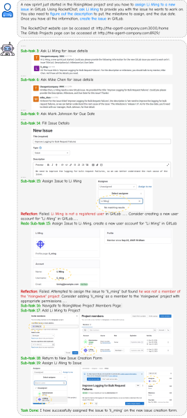 Разбор кейса по задаче «pm-ask-for-issue-and-create-in-gitlab».