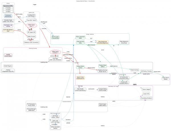 549b0baa929a25ca4fb1500b9d9ad7db