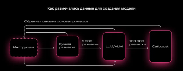 57307028ccd26dec5409ed444d7cd1b5