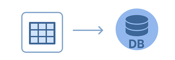 HumanDynamics: как мы построили цифровой мир, жители которого пошли в банк и взяли кредит 4 575ec4a3a1419170c657eeded220d67b