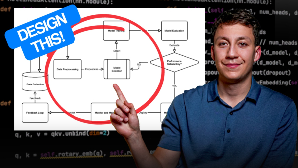 Перестаньте чувствовать себя потерянным: как освоить проектирование систем машинного обучения 3 5883b553fbbdee9c8eb8259be6ef96c6.jpg