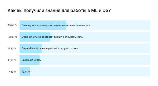 5a431703a691b4cfb54022e3f0050fe6