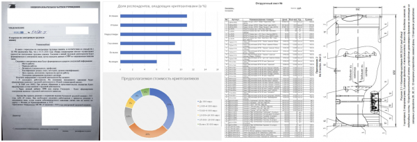 Примеры изображений категории "Офисный контент" Примеры изображений категории "Офисный контент"