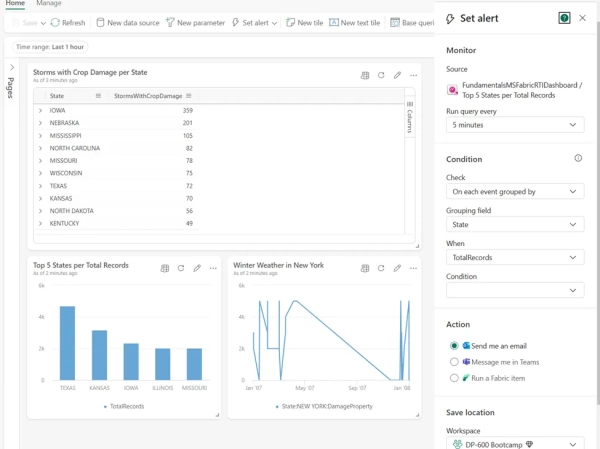 Аналитика в реальном времени в Microsoft Fabric: полное руководство 18 5c4eea01aa613264bd3927bd358a2514