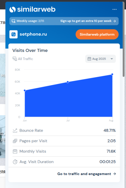 Как умерли небольшие контентные сайты 1 5db0ff75e299d6cee71711e5291f7fd1