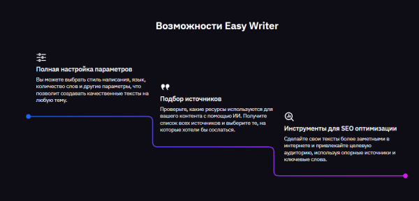 Нейросеть для генерации текста (изи райтер на ботхабе) 2 5f231c98ff539f1728210177929020d5