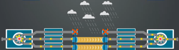 Уменьшение емкости PLA Уменьшение емкости PLA