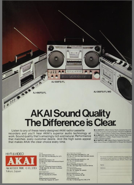 Американская реклама из 80-х