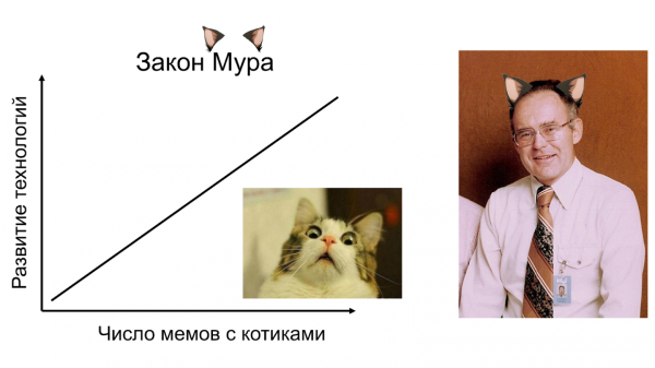 Не отходя от ноутбука: как ученые создают новые материалы с помощью квантовых моделей 8 63e0d374463c3f65275d68a530b4017a