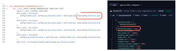 Рисунок 29: модели gpt-oss используют блоки смещения в слоях внимания