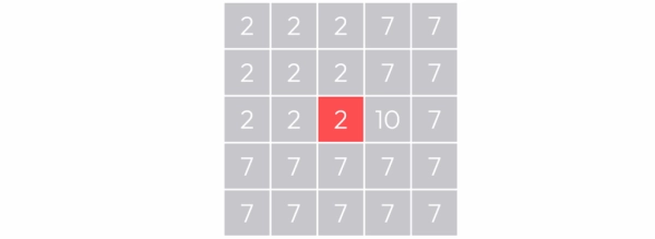Обнаружение признаков, часть 1: производные изображения, градиенты и оператор Собеля 15 64d94523a2e5c59a54f51ce2756ed321