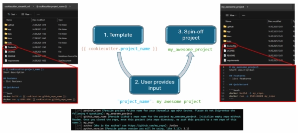 64fcf3939489a13512d0b73fe5112355