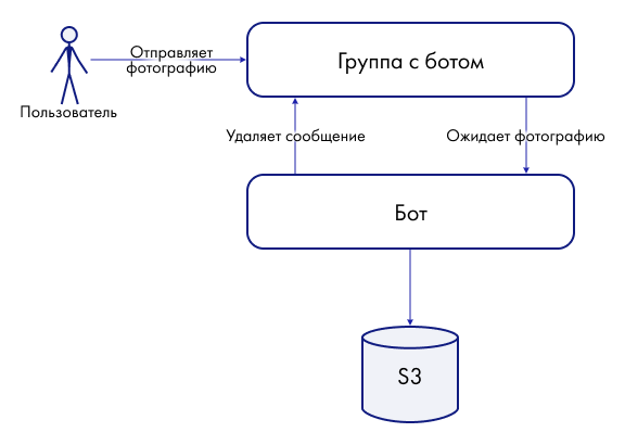 651222d50d2c487b8e0a6b382e35183c