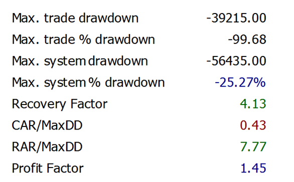 ИИ в трейдинге 9 66376f9e0a2bbf57c9850323f993023e