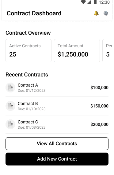 ИИ против B2B-дизайна. Кто победил?