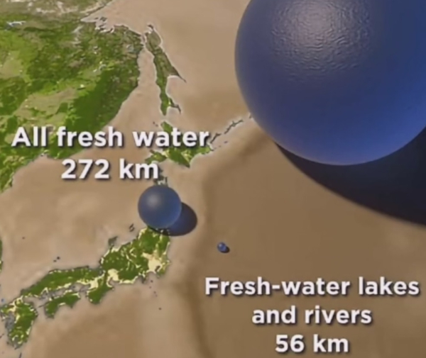 Вода на Земле: глобальная иллюзия изобилия
