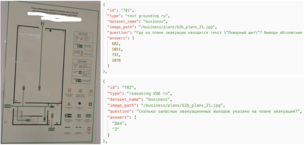 Пример контента. Схема эвакуации в бенчмарке имеет разрешение 803x1152. Два задания к нему - grounding и VQA. Пример контента. Схема эвакуации в бенчмарке имеет разрешение 803x1152. Два задания к нему - grounding и VQA.