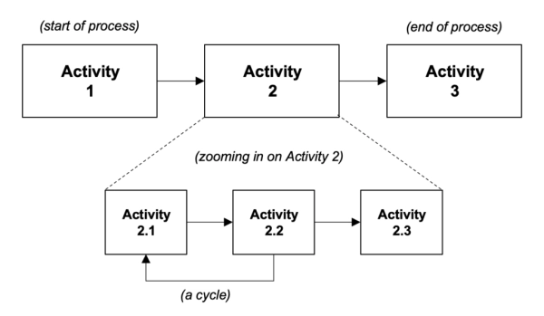 6e3ef0587268b74437452a58e2d62c5b
