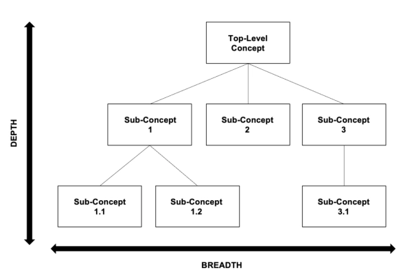 6edfa1fee7ed21b7e6a4134ad28d2f93