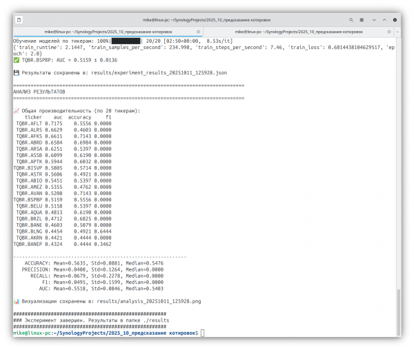 Результат 20 бумаг в консоли Результат 20 бумаг в консоли