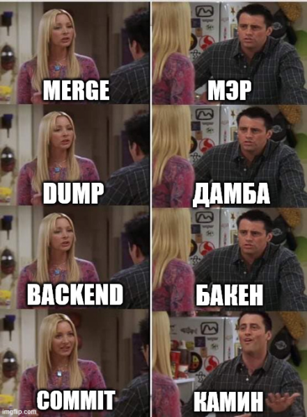 Про технологии: Нейросети: +1 в команде, часть 1 2 718c709de91ee42987fc9d952b5e85e1