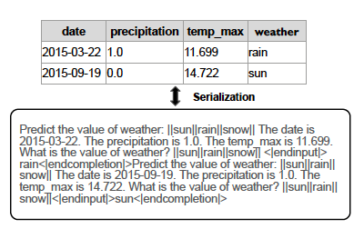 7715a12e132cf23be6540f8a769fb9d2