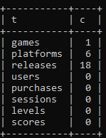 Как писать промты для генерации кода: примеры для Python, JS и SQL 9 78ebc4907da4796cb5fbf4a31dc6c507