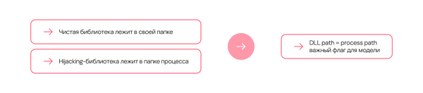 7c73b357dbc3278e2dd413aeb505e153