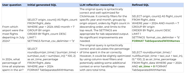 7d5f886127fcb1c69817fa5d1ba64164