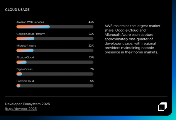 7eac97f6e6c8054ee71126c50c3a93e9