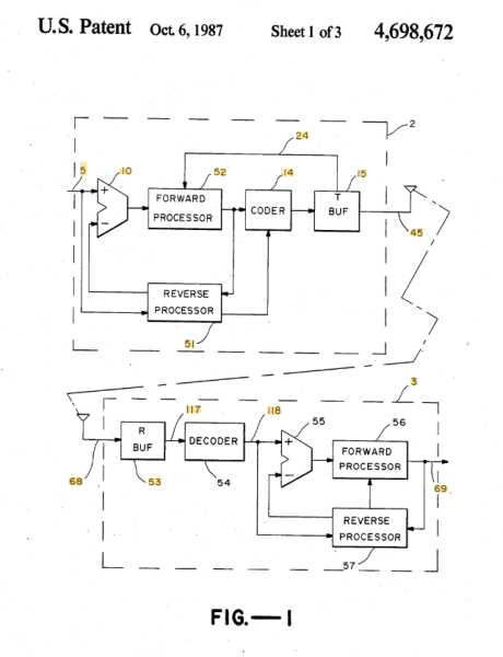 Блок-схема которая привела к серьезному правовому спору Блок-схема которая привела к серьезному правовому спору