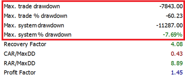 ИИ в трейдинге 7 806c7b112550ef7c09e034da90947d77