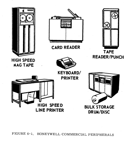 Периферия в буклете 1960-х. 