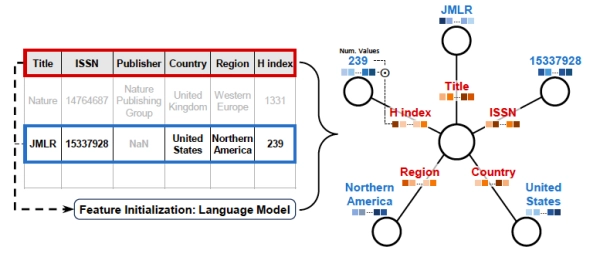 80e226133a2fd0c96dcbf6d6a0678e18