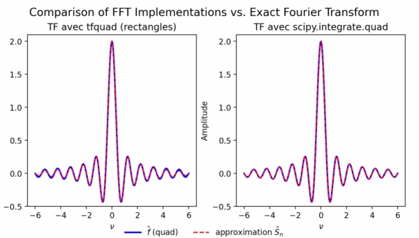 81f74035ba9bfa612da88373a628fa1d
