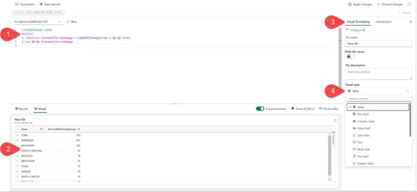 Аналитика в реальном времени в Microsoft Fabric: полное руководство 15 82492902b2cf5bfc182db3cb97dbd5de