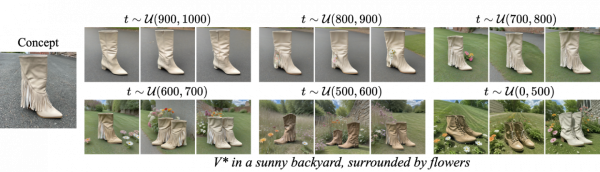 Генерация при дообучении модели на таймстепах из узких интервалов Генерация при дообучении модели на таймстепах из узких интервалов