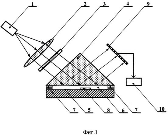 Терагерцовая визуализация: патентный анализ 2 http://www1.fips.ru/ofpstorage/IZPM/2020.12.02/RUNWC1/000/000/002/737/725/%D0%98%D0%97-02737725-00001/00000002-m.gif