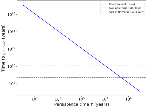 83996833a86574f0305dfe8c82369d84